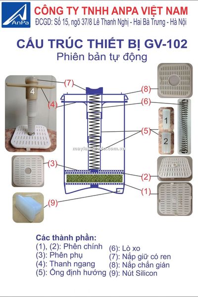 Cần tìm npp thiết bị làm giá đỗ sạch đa năng gv-102